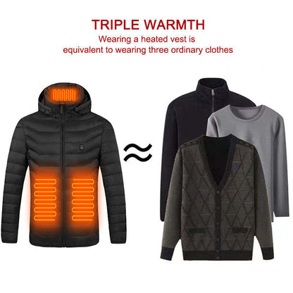 Ultimate Heated Jacket